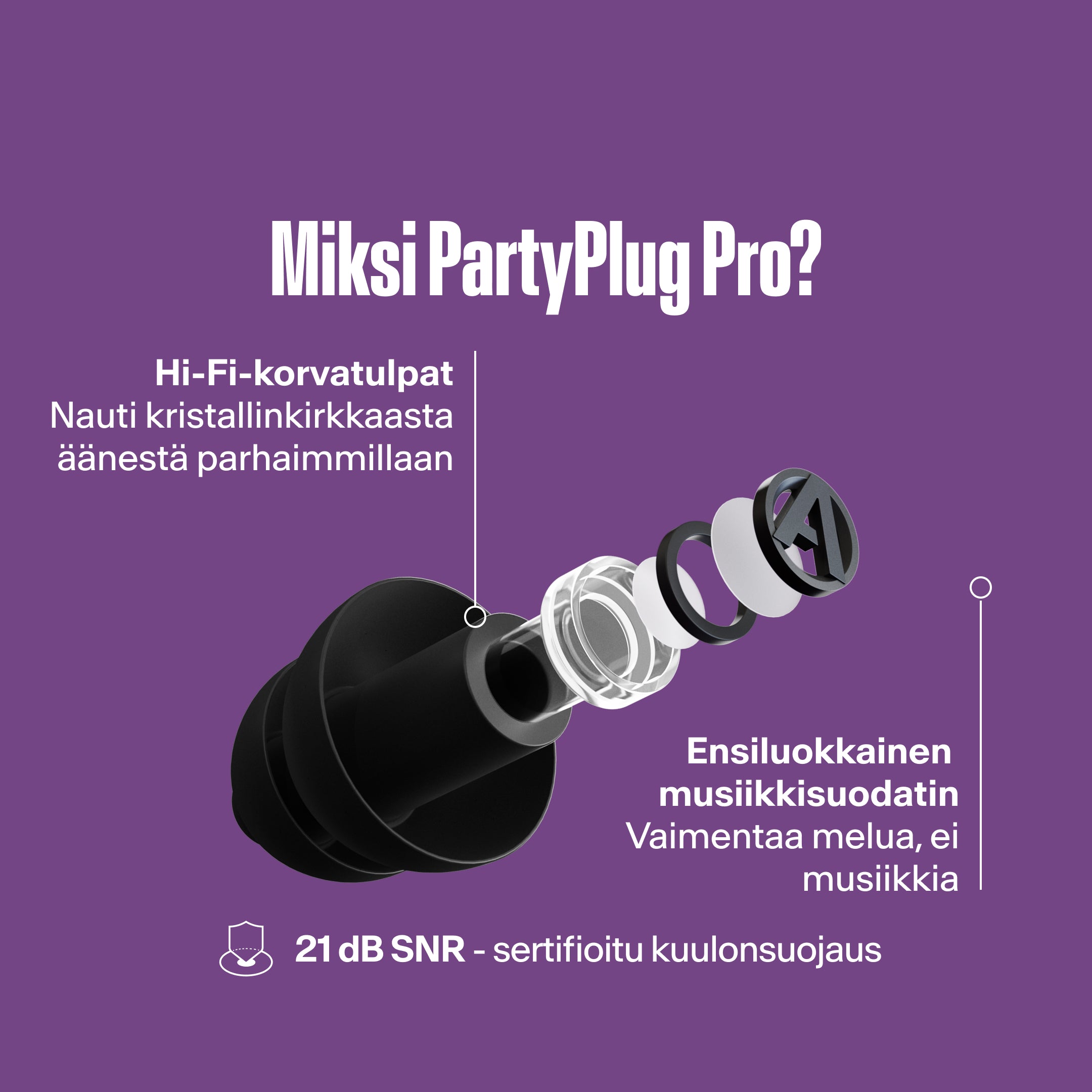 Miksi PartyPlug Pro? Hi-Fi-korvatulpat kristallinkirkkaalle äänelle, premium-musiikkisuodatin, 21 dB SNR sertifioitu kuulosuoja