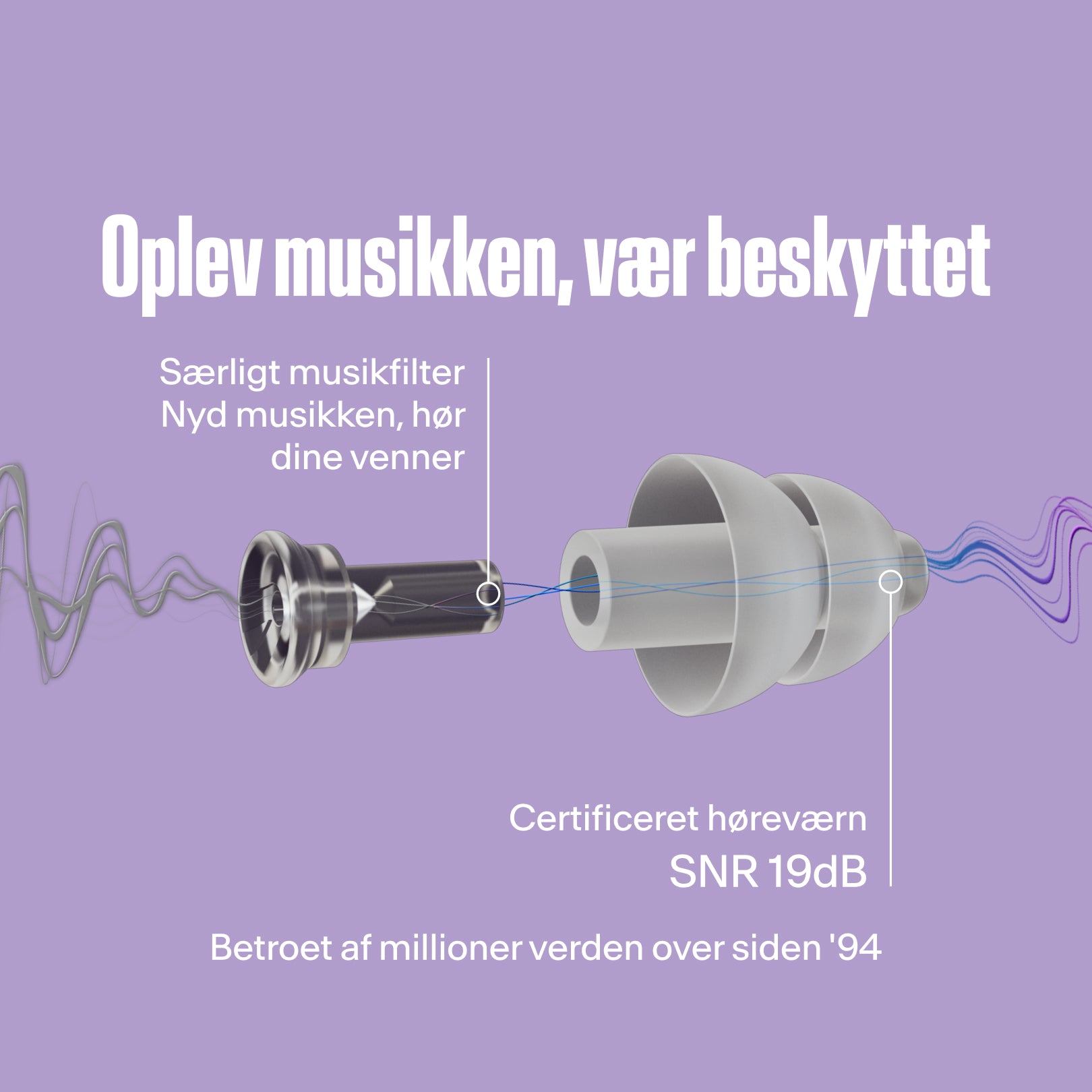 Alpine PartyPlug diagram: specielt musikfilter til at høre venner, SNR 19dB certificeret høreværn