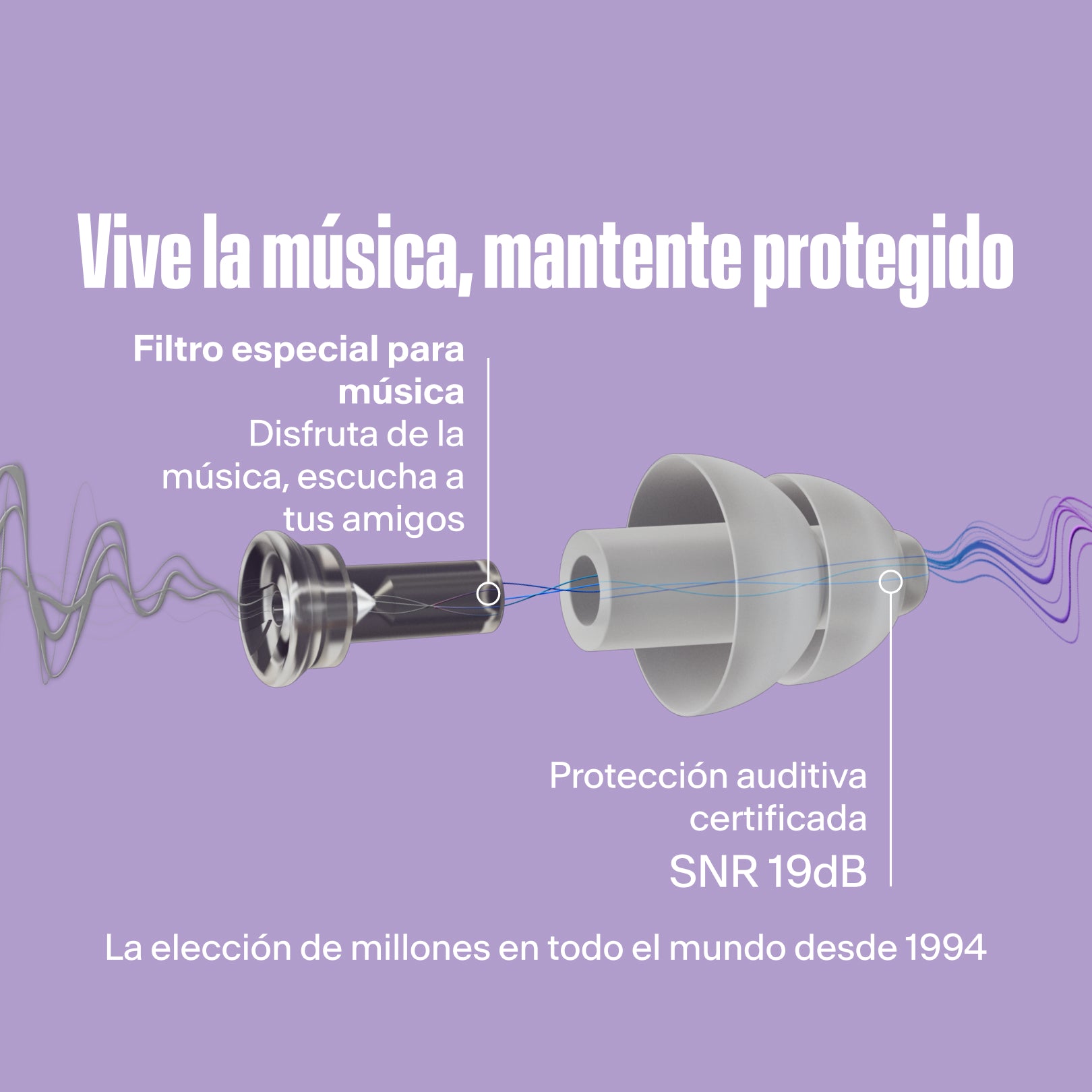 Diagrama del Alpine PartyPlug: filtro musical especial para oír a los amigos, protección auditiva certificada SNR 19dB