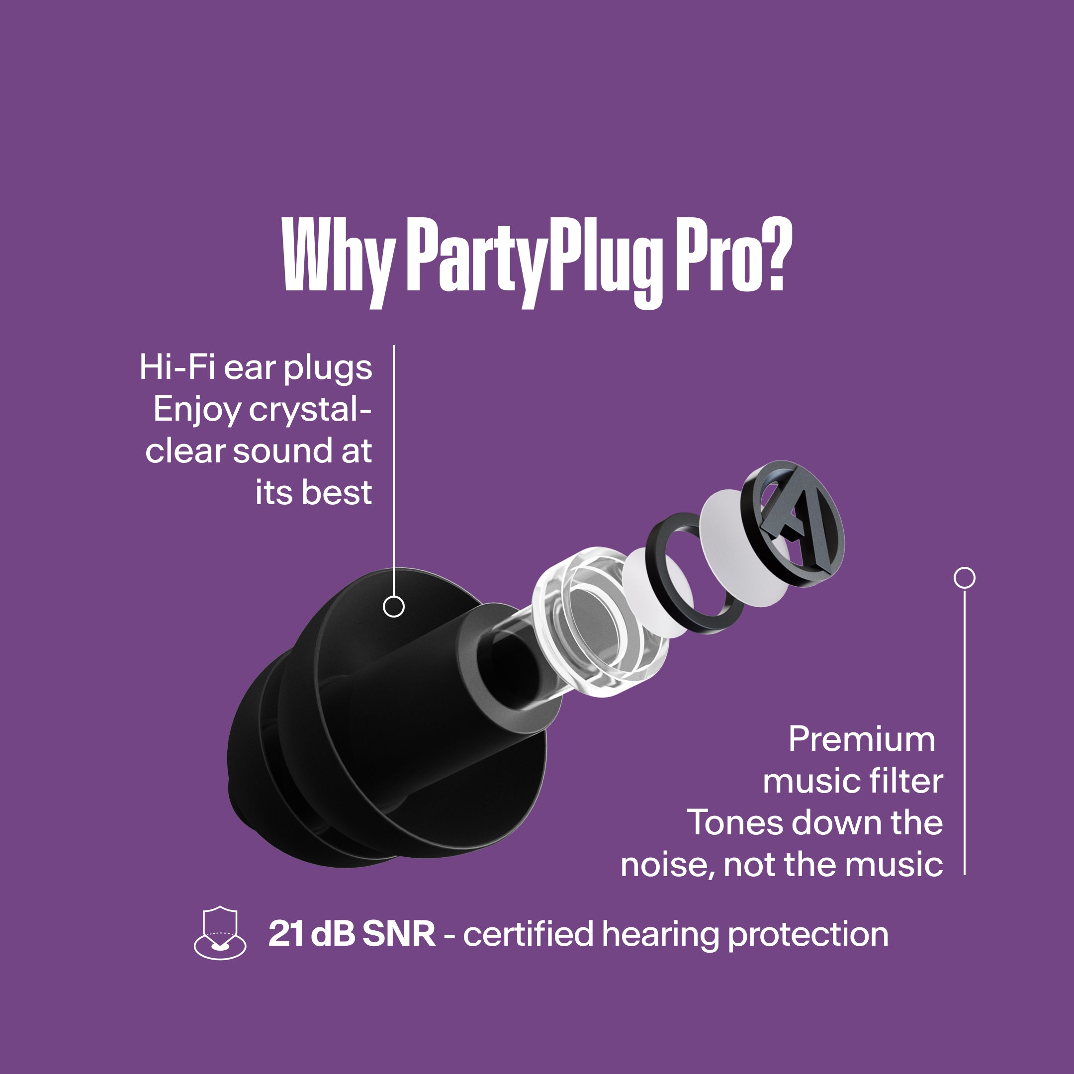 Why PartyPlug Pro? Hi-Fi ear plugs for crystal-clear sound, premium music filter, 21 dB SNR certified hearing protection 
